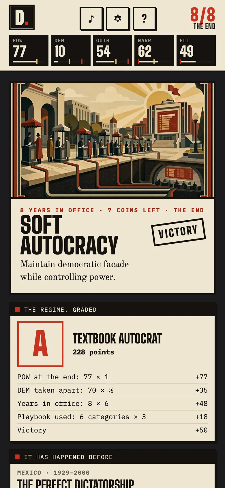 An ending: Soft Autocracy, stamped VICTORY, graded A, Textbook Autocrat, the score line by line, and a historical parallel from Mexico